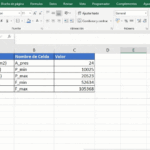 Función BUSCARV en Excel: Ejemplos, usos y ejercicios prácticos
