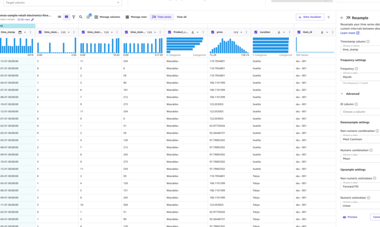 Operaciones de Resto y División en Python: Guía completa - JMJ INFORMÁTICO